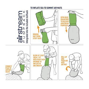 DMATAMCLICOMFORTLIGHT INSULATED TC-REGU_2_P.JPG